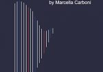 Jazz Harp: A Practical Method, by Marcella Carboni